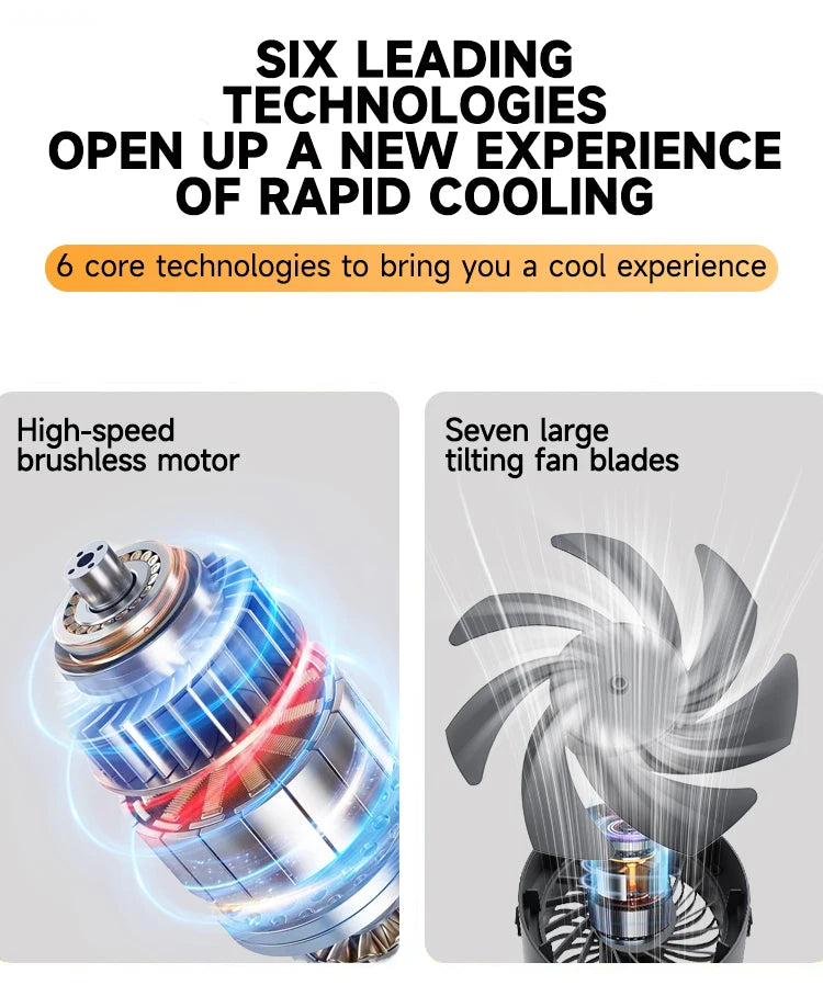 Portable Rechargeable Desktop Fan With LED Display