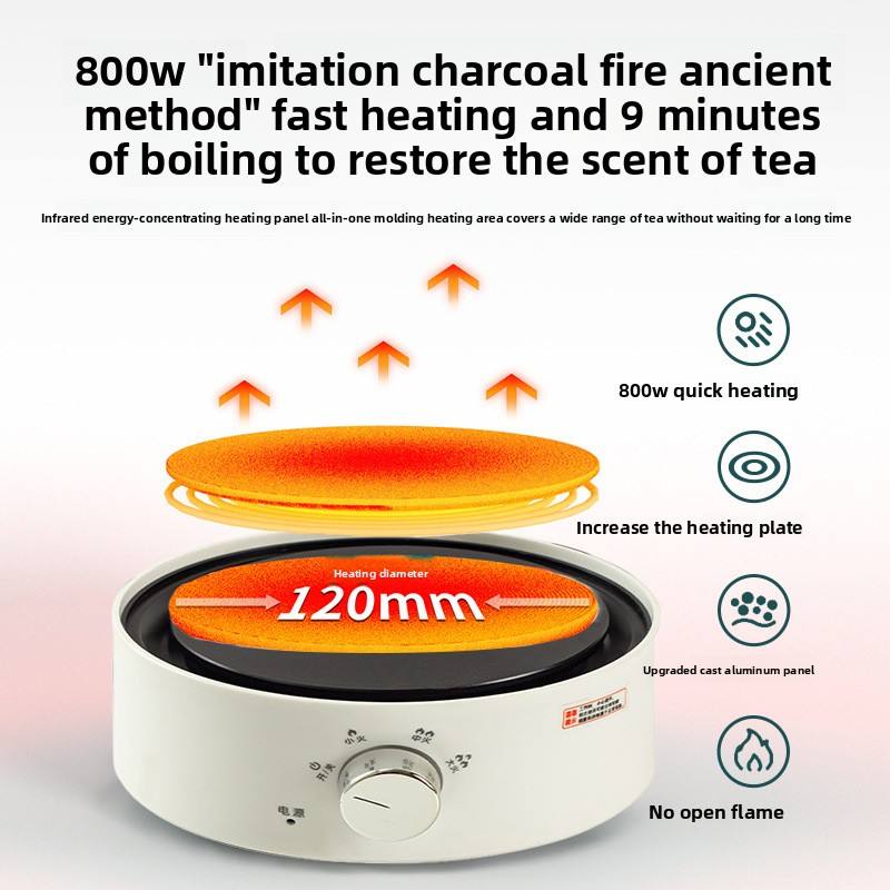 Mini Electric Pancake Maker – Compact Non-Stick Breakfast & Snack Maker