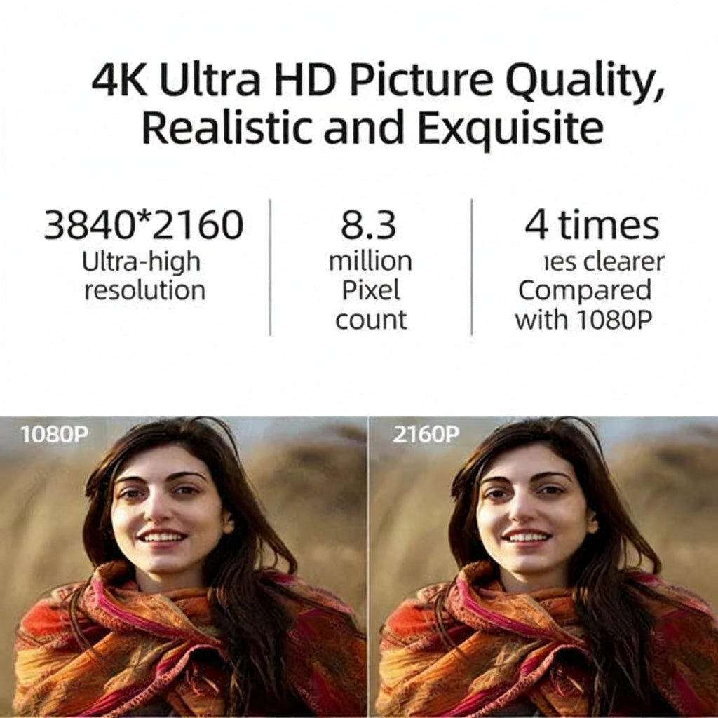 LuxeView 55" 4K Ultra HD Smart TV - High-Performance Intelligent Television with Netflix & YouTube Built-in | COD & Free Shipping