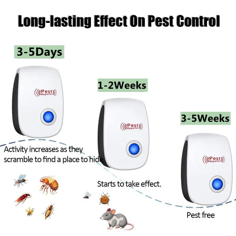 🔥SmartGuard 3-in-1 Ultrasonic Pest & Mosquito Repeller [FREE Delivery + NO Customs Tax + Pay on Delivery]