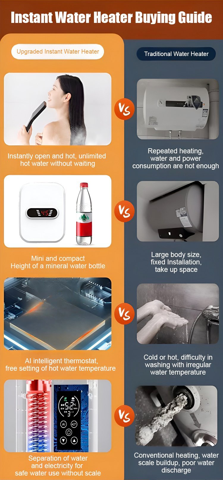 Instant Tankless Water Heater – Smart Constant Temperature Hot Water System